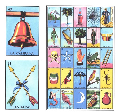 Loteria mexicana tablas - |,